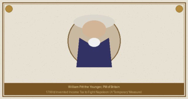 William Pitt the Younger